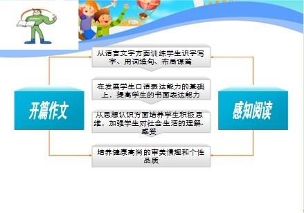 2012˿γ̣꼶ٰ